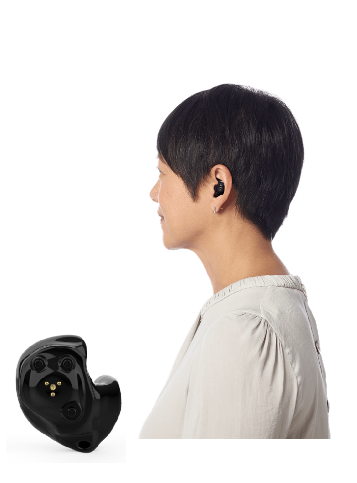 In-The-Ear (ITE)  Custom hearing aid that fits within the outer portion of the ear.