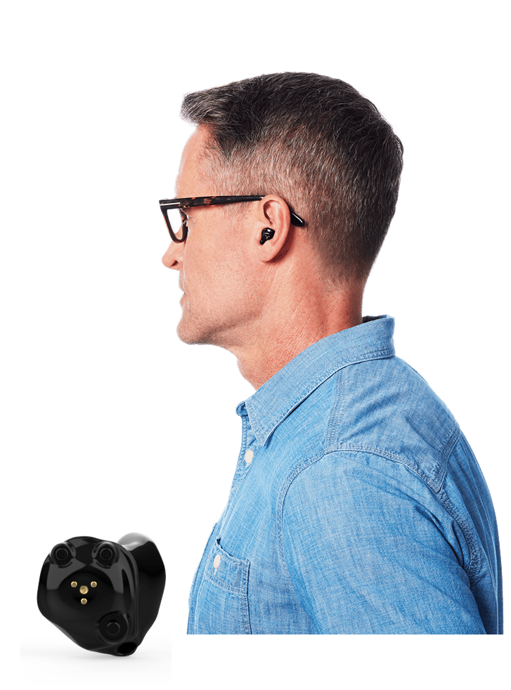 In-The-Canal (ITC)  Custom hearing aid that fits in the ear canal. Smaller portion shows in outer ear.